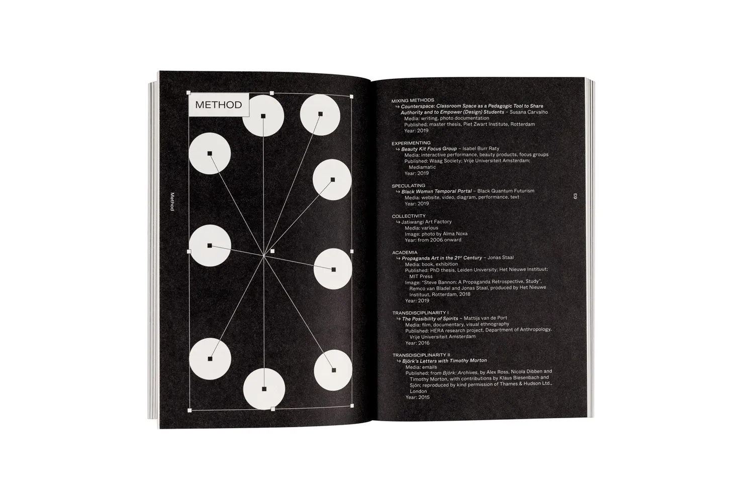 Image of Dirk Vis – Research For People Who (Think They) Would Rather Create