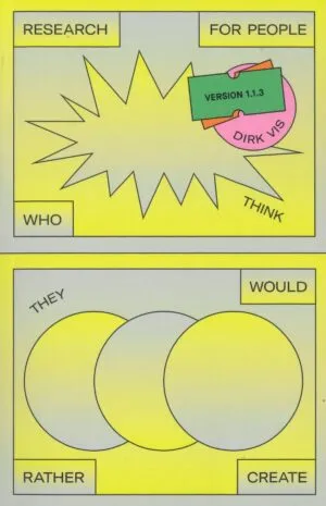 Image of Research For People Who (Think They) Would Rather Create (1.1.3)
