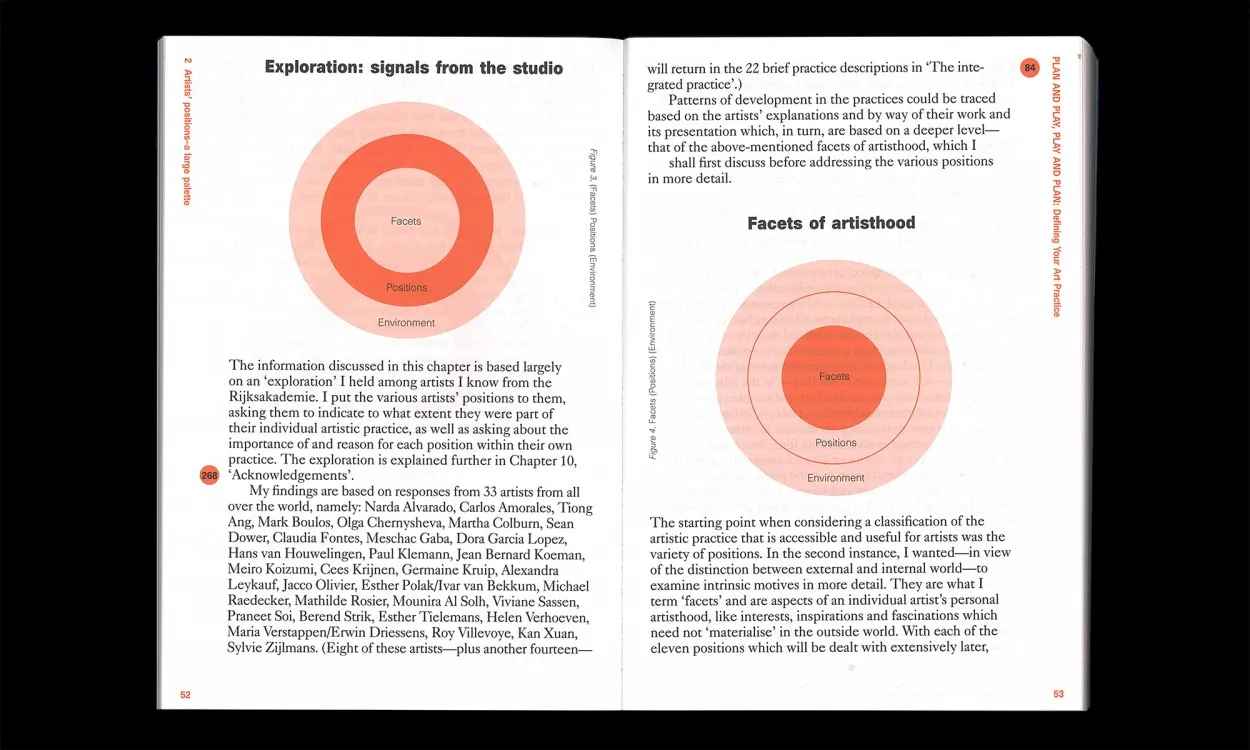 Image of Plan and Play, Play and Plan: Defining Your Art Practice