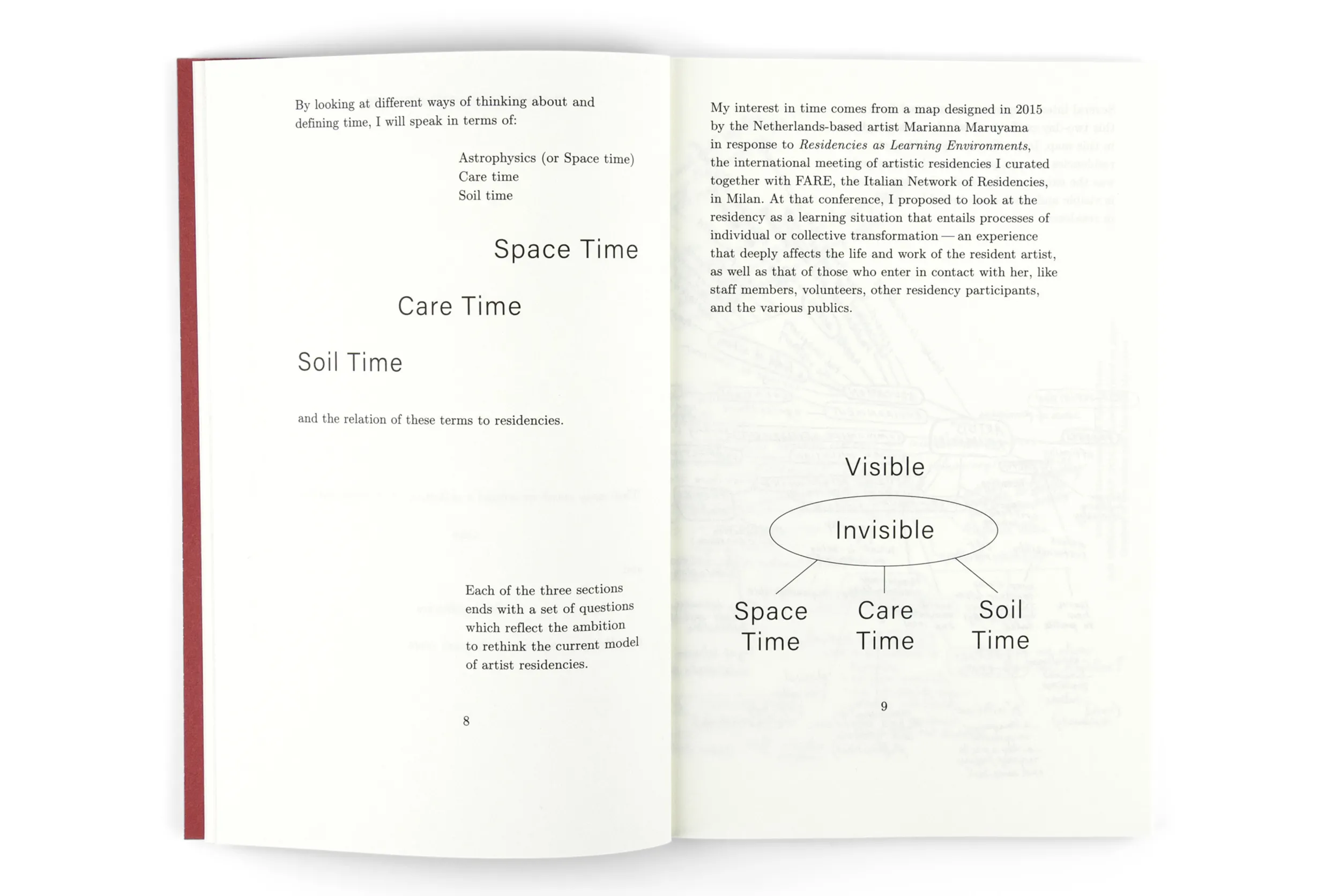 Image of Configurations of Time. Imagining Other Temporalities in the Artist Residency