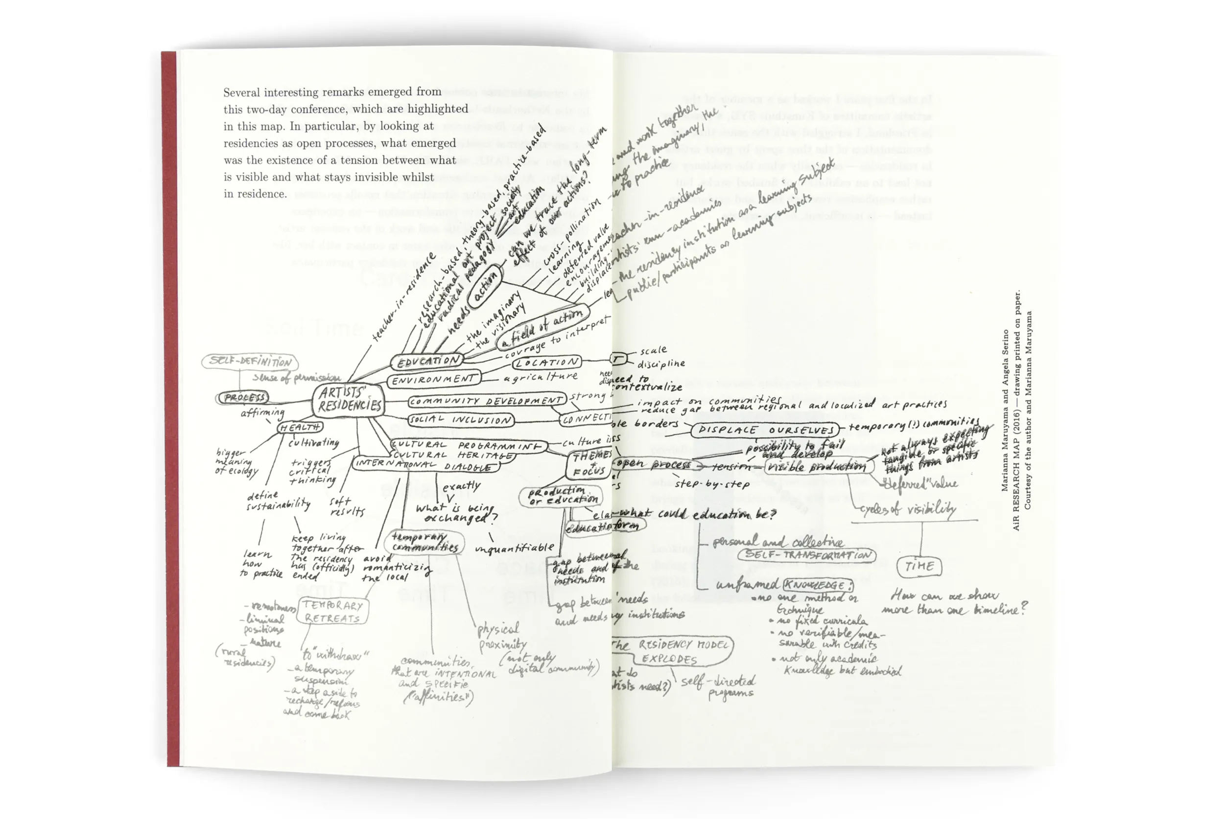 Image of Configurations of Time. Imagining Other Temporalities in the Artist Residency