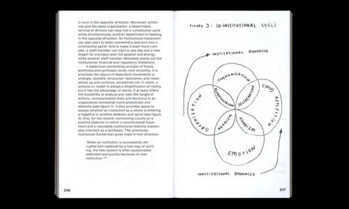 Trust - Building on the Cultural Commons by Pascal Gielen. Published by Valiz, 2024