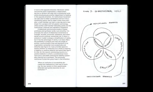 Trust - Building on the Cultural Commons by Pascal Gielen. Published by Valiz, 2024 Trust - Building on the Cultural Commons by Pascal Gielen. Published by Valiz, 2024