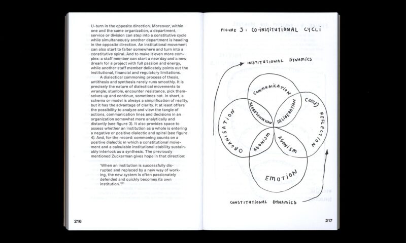 Image of Trust – Building on the Cultural Commons Image of Trust – Building on the Cultural Commons