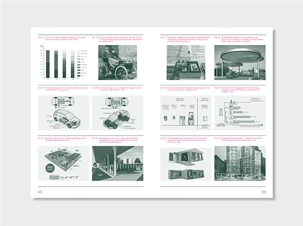 Image of Filling Stations. Studies on Types