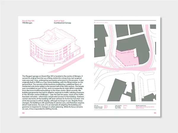 Image of Filling Stations. Studies on Types