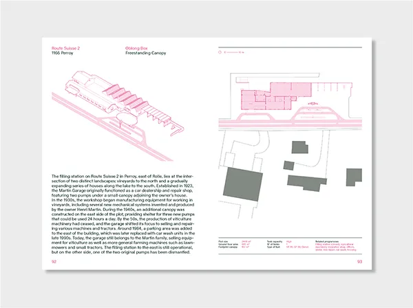 Image of Filling Stations. Studies on Types