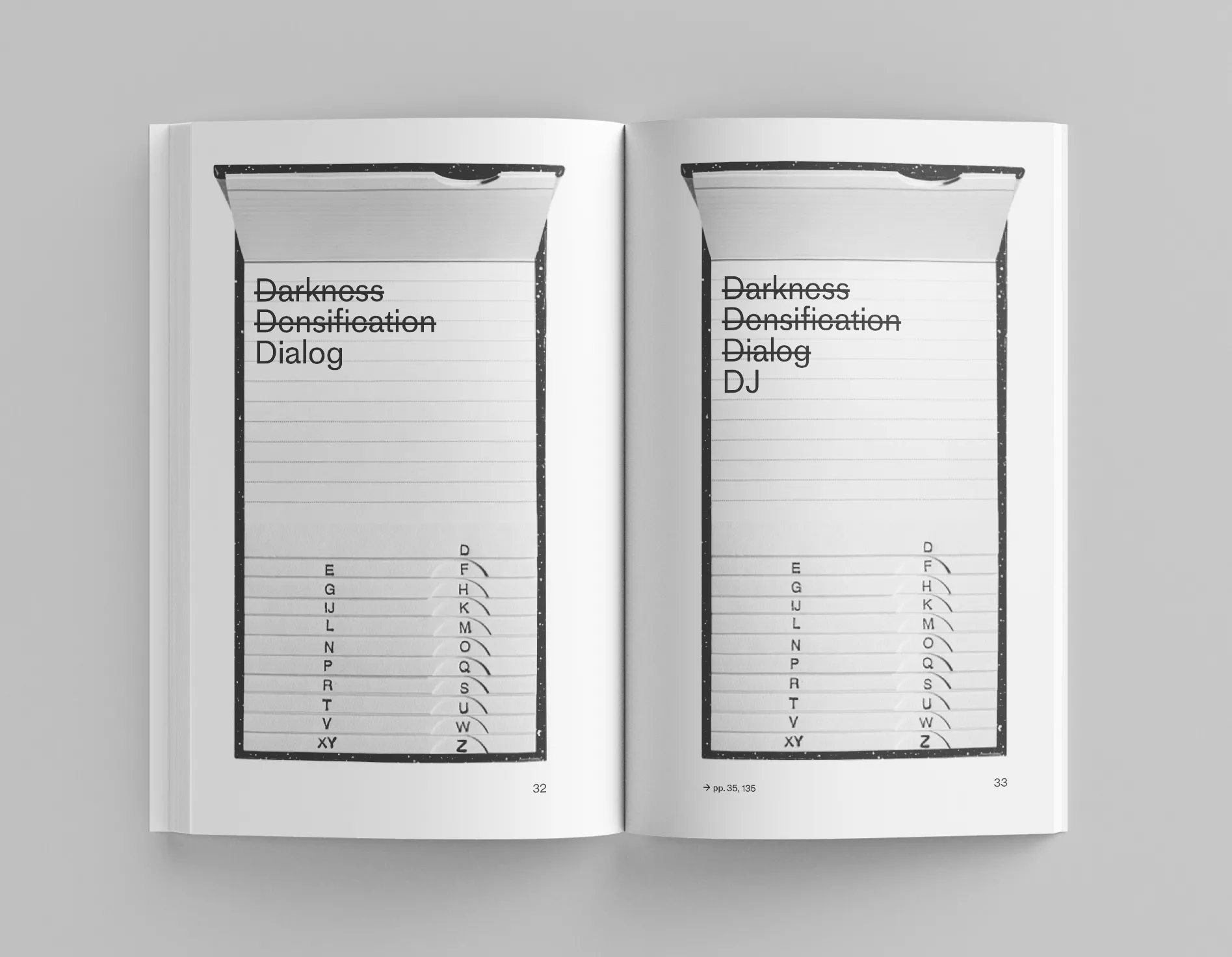 Image of The Glossary – Marianne Halter & Mario Marchisella