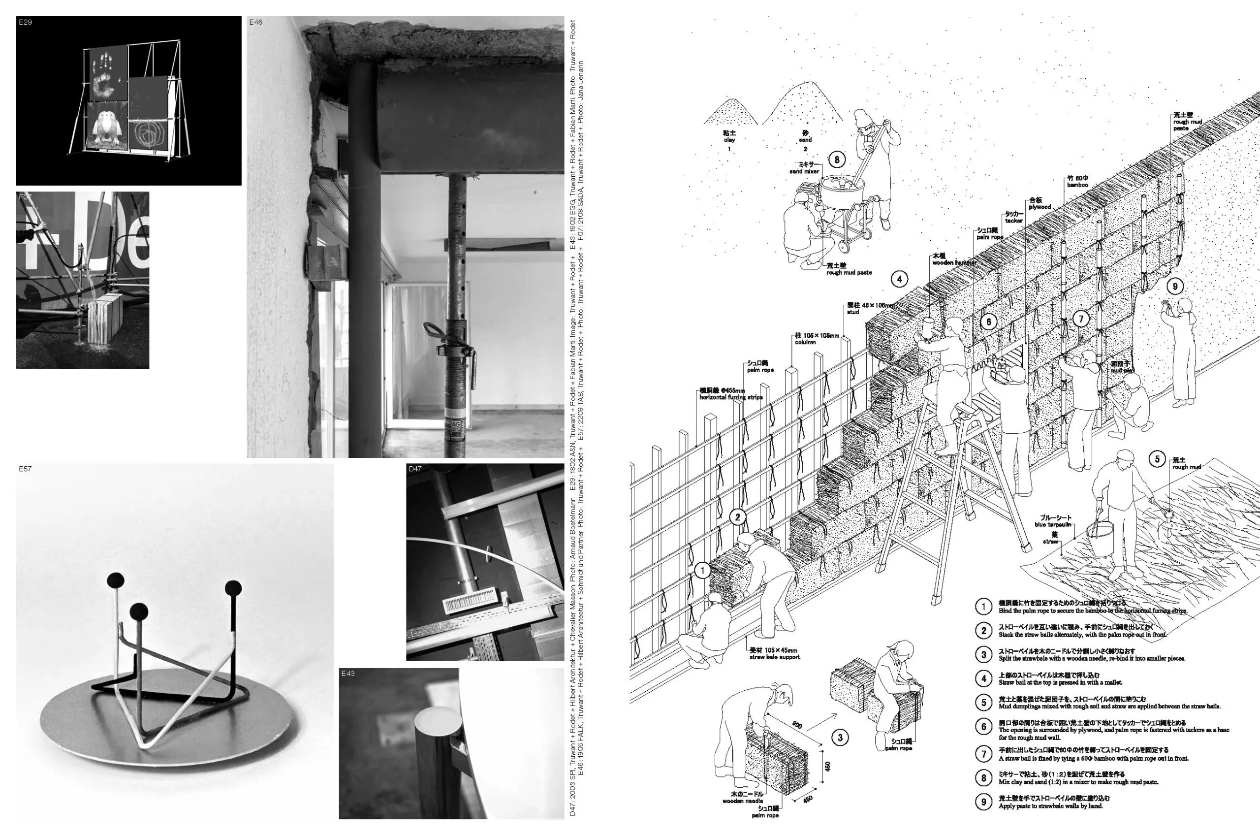 Image of Dixit 05: About Conditions – Truwant + Rodet + Mio Tsuneyama + Fuminori Nousaku