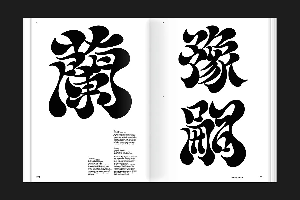 Image of Oliver Häusle – Graphic Languages