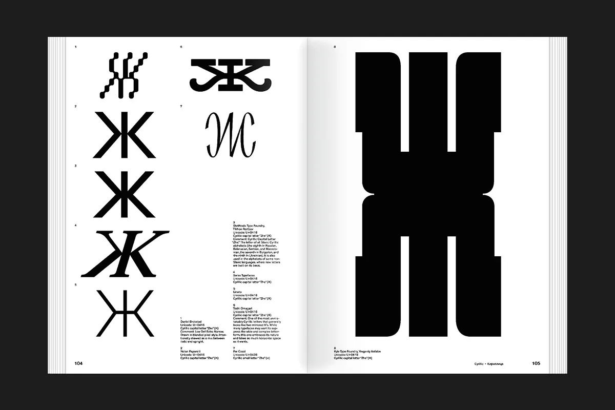 Image of Oliver Häusle – Graphic Languages