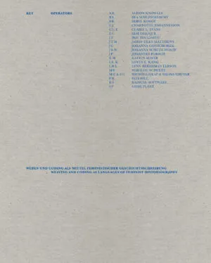 Image of Key Operators – Weaving and coding as languages of feminist historiography (box set)