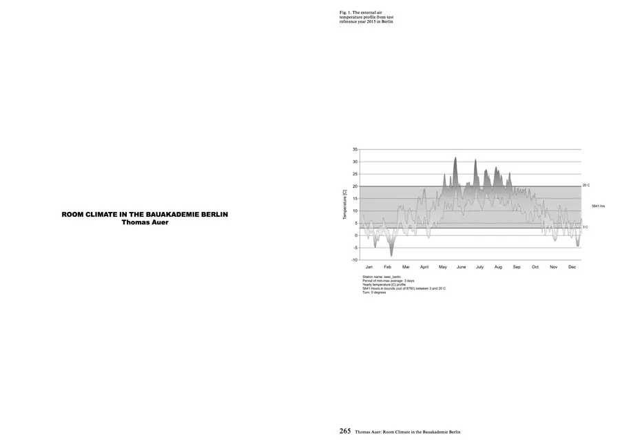 Image of Curatorial Design – A Place Between