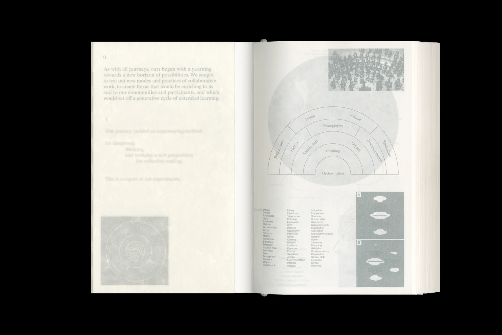 Image of OK-RM & Lila Matsumoto – The Very Nature of Materiality is an Entanglement (Revised Edition)