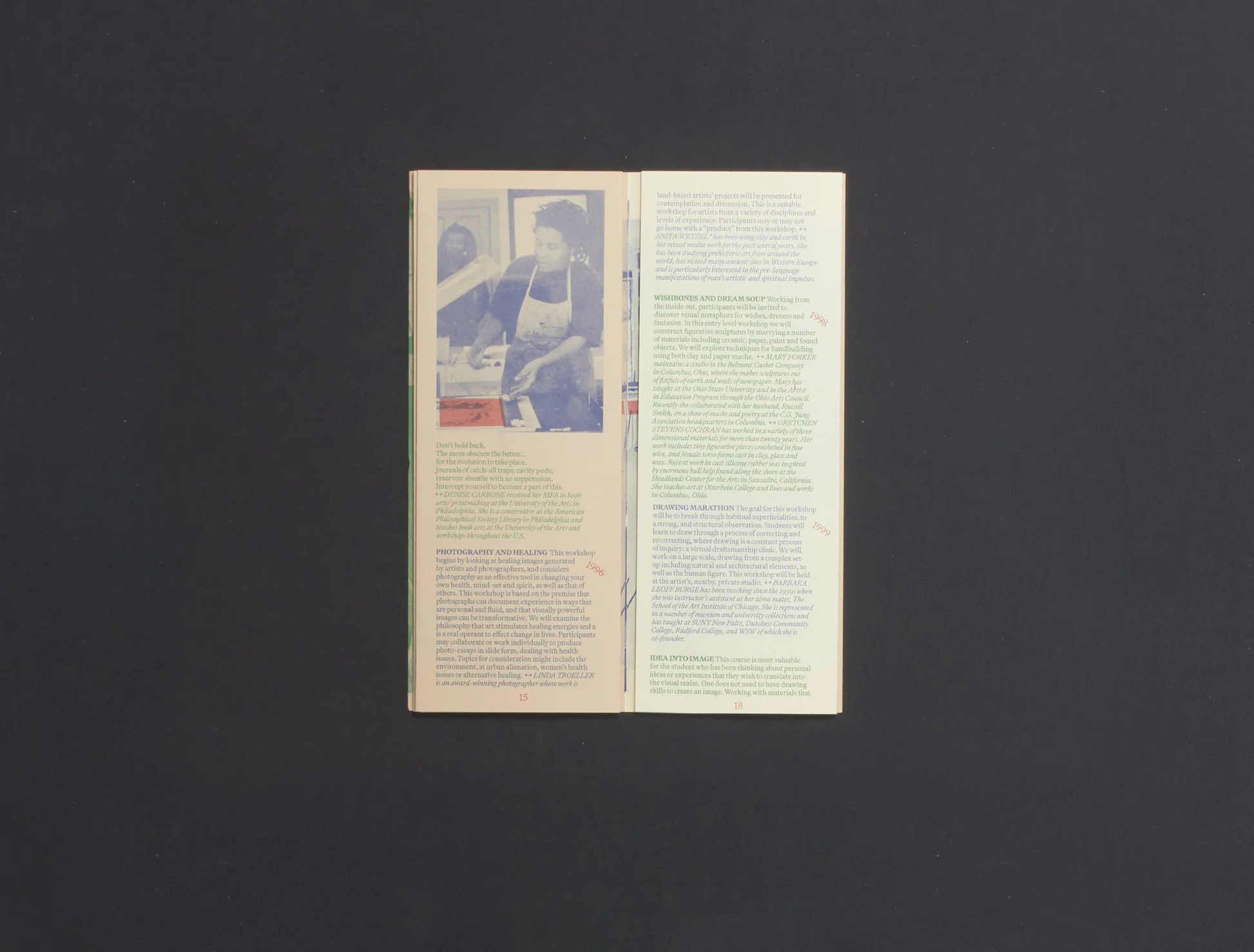 Image of Efemmera Reissue #8: Workshopping at WSW
