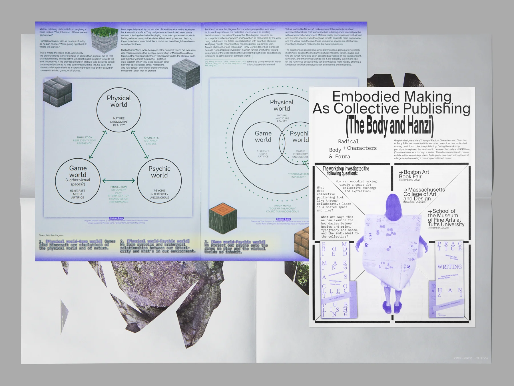 Image of PLATES Iteration 2: Body Issue